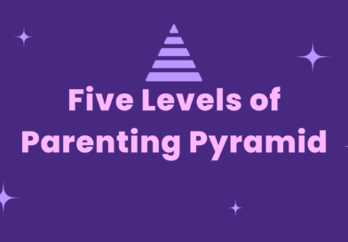 Understanding the Five Levels of Parenting Pyramids: What it Takes to be a Great Parent